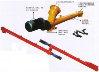 LX螺旋輸送機(jī)